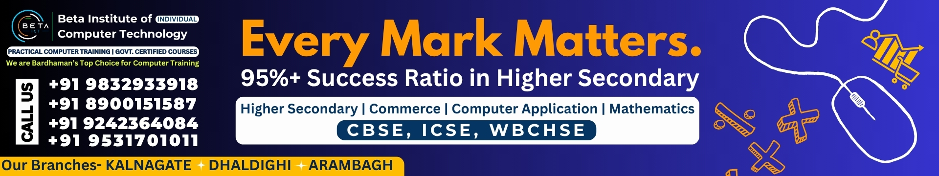 Slide 3